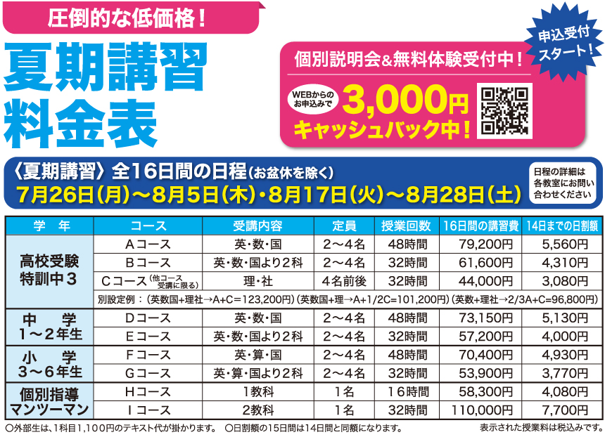 個別指導の学習塾 昴ゼミナール｜調布・飛田給・東府中・狛江の中学・高校受験の少人数制塾