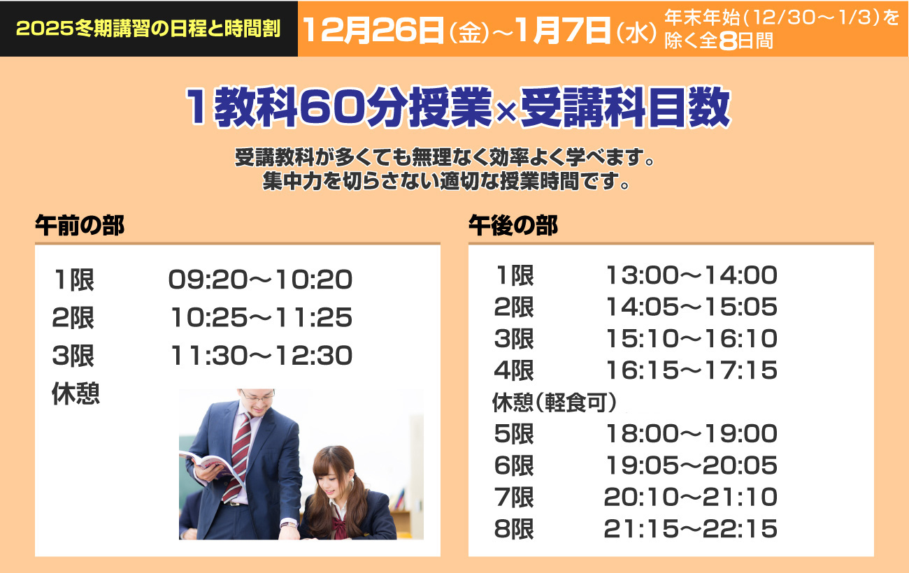 講習日程と時間割